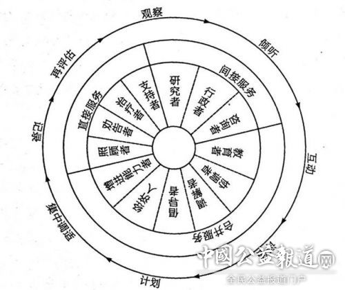 1530179007848494581f037