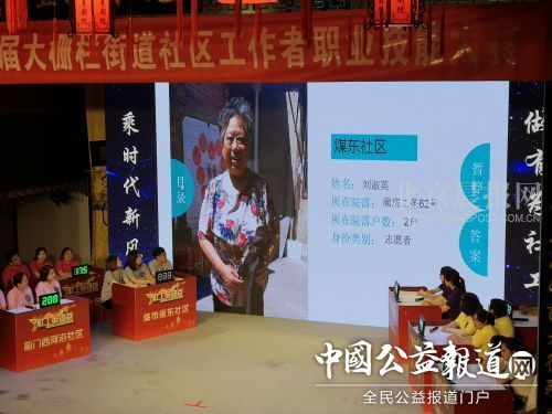 照片识人——大栅栏技工大赛的比赛项目